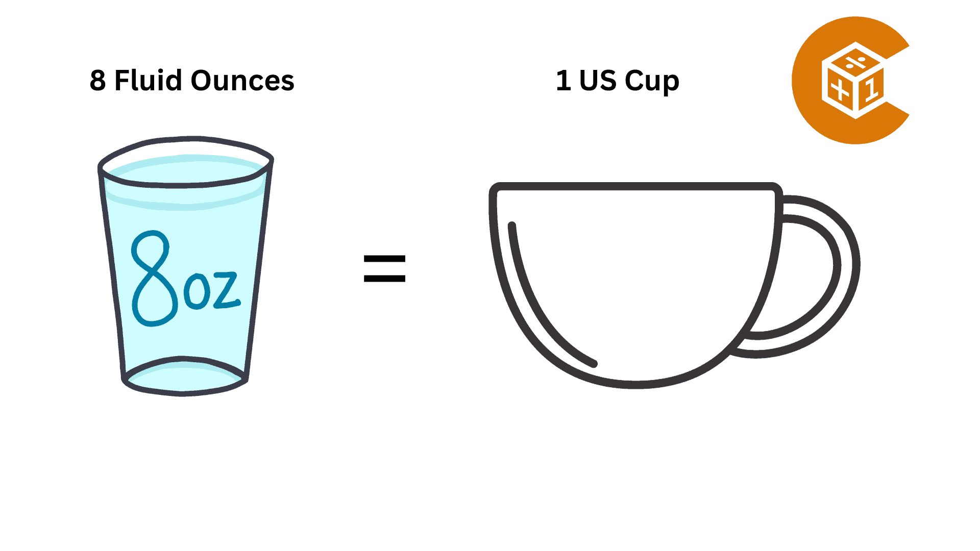 cups-to-ounces-converter-calculatorbox